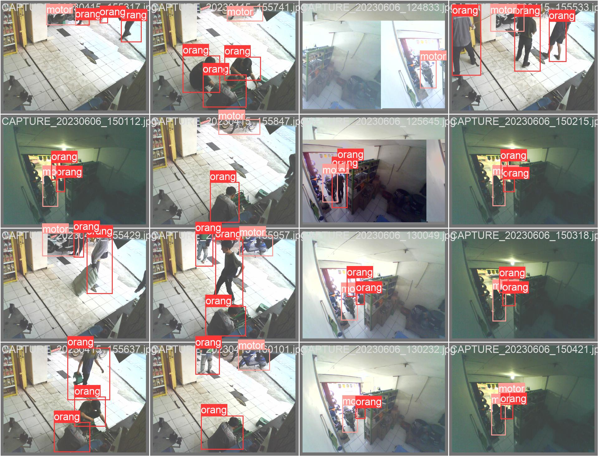 Object detection YOLO