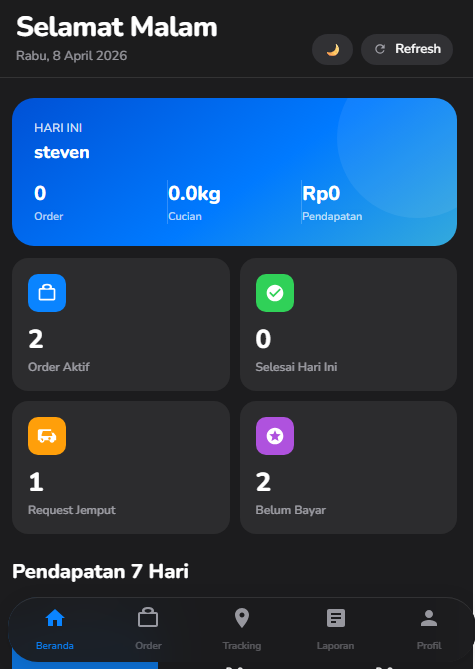 MyLaundry project